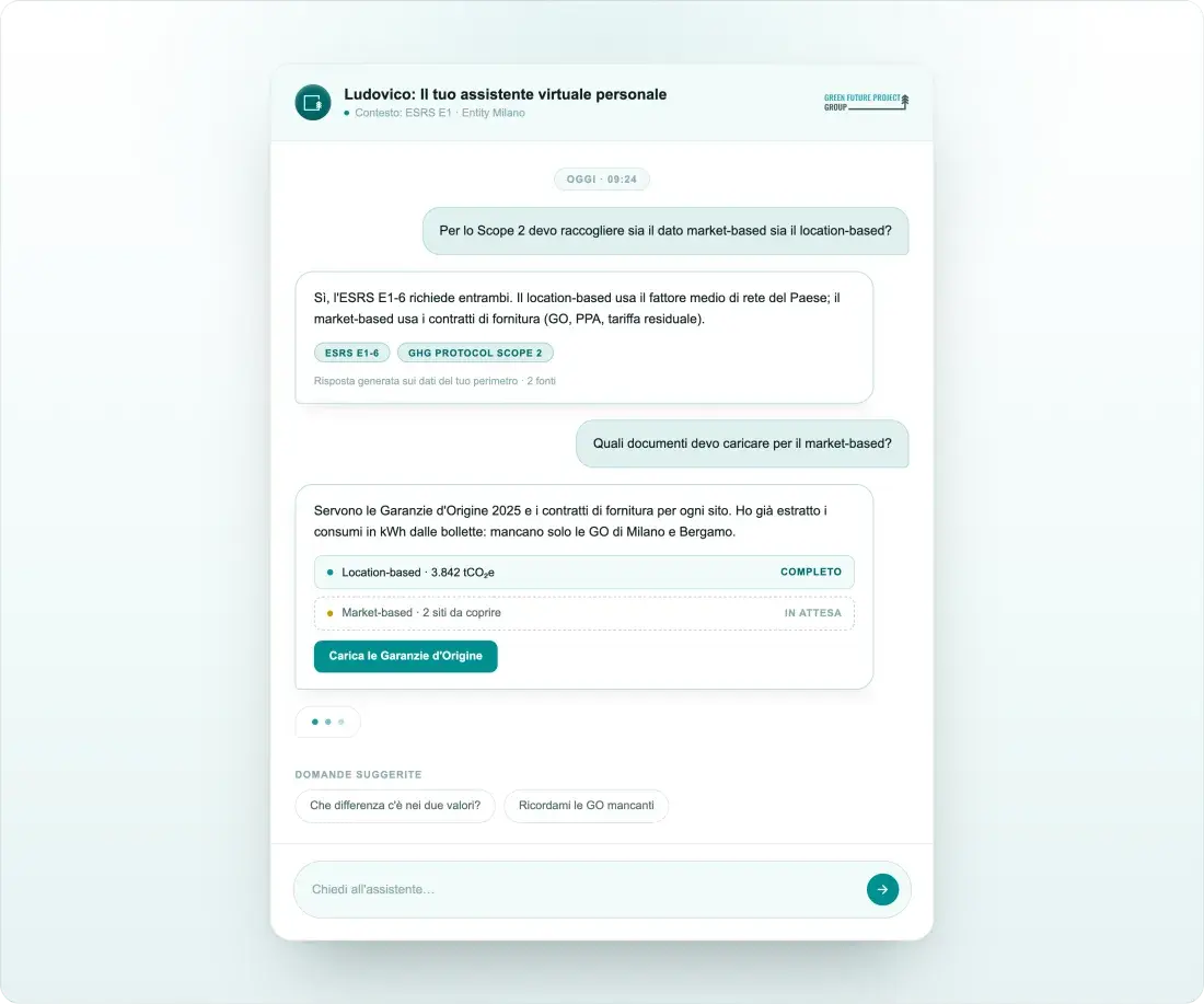 Chat dell'assistente AI integrato nella ESG Suite