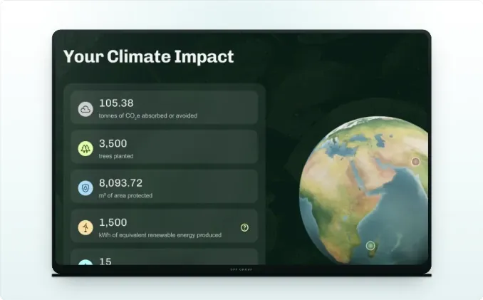 Climate Action Dashboard con l'impatto generato dall'azienda