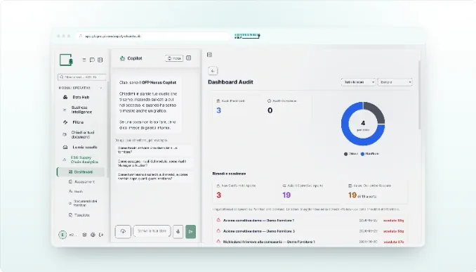 Scheda fornitore di Value Chain ESG Due Diligence con punteggio ESG