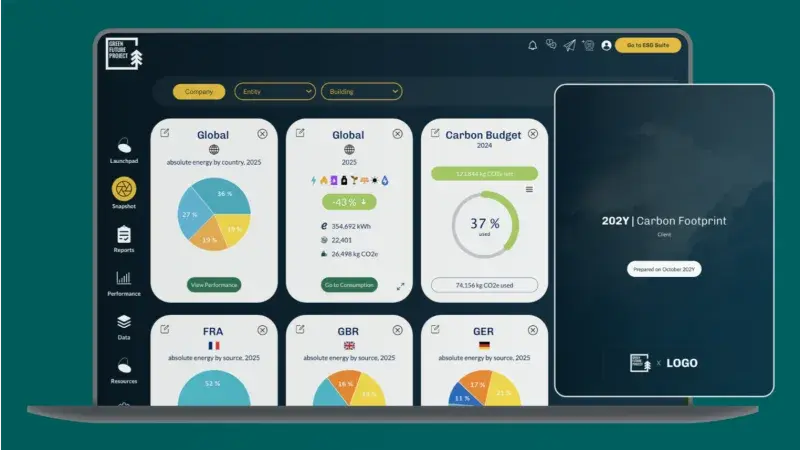 Dashboard del software Carbon Footprint con grafici delle emissioni