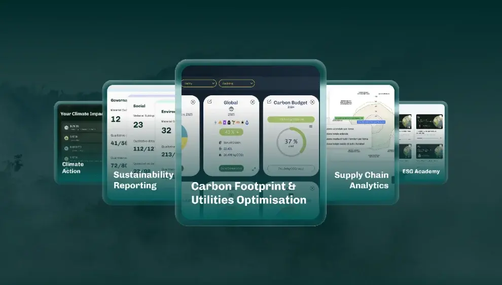 Schermate dei moduli della ESG Suite, tra cui Carbon Footprint & Utilities Optimisation