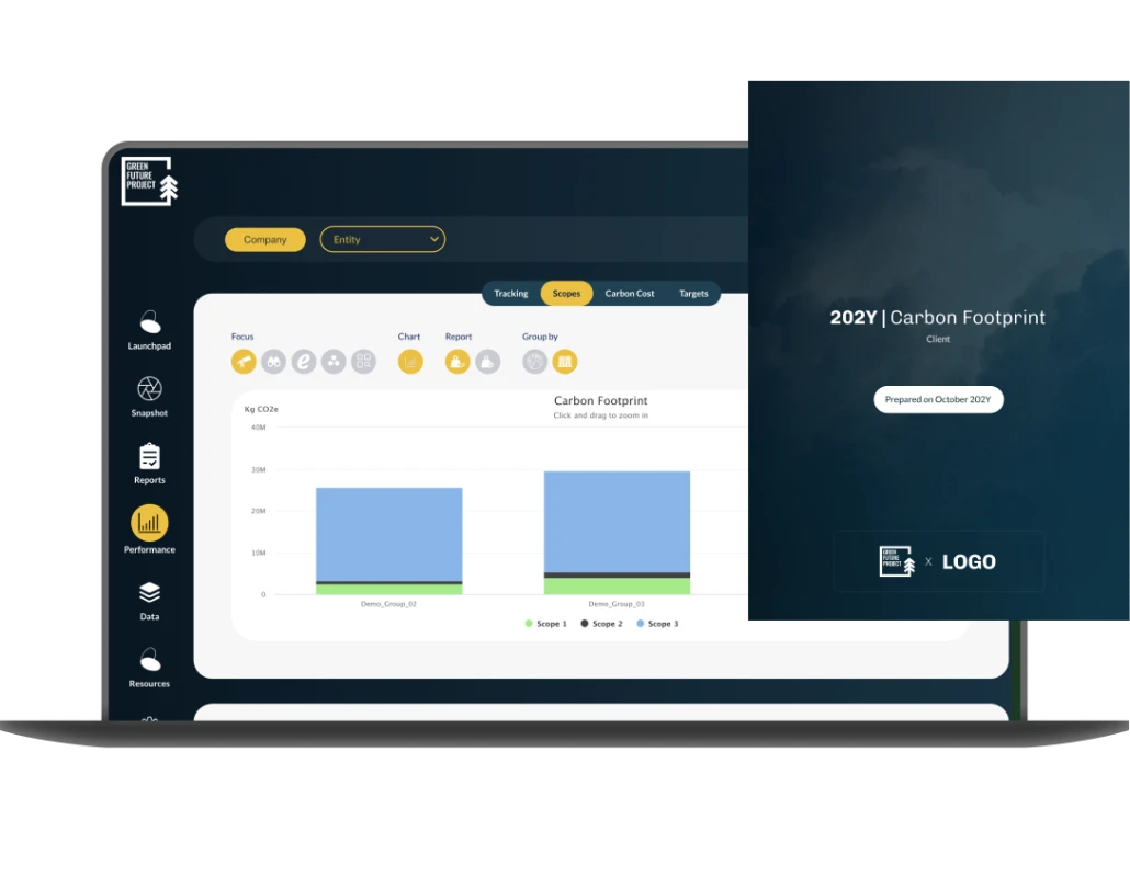 Carbon Footprint module dashboard with the emissions chart and the downloadable report