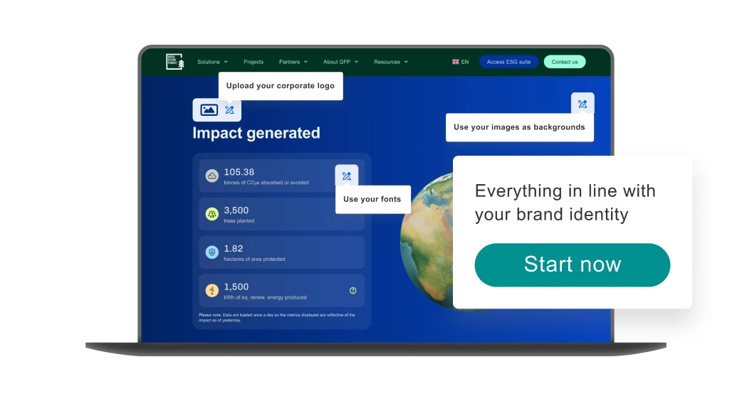 企業のブランドカラーを用いたClimate Action Dashboardのホワイトラベル版
