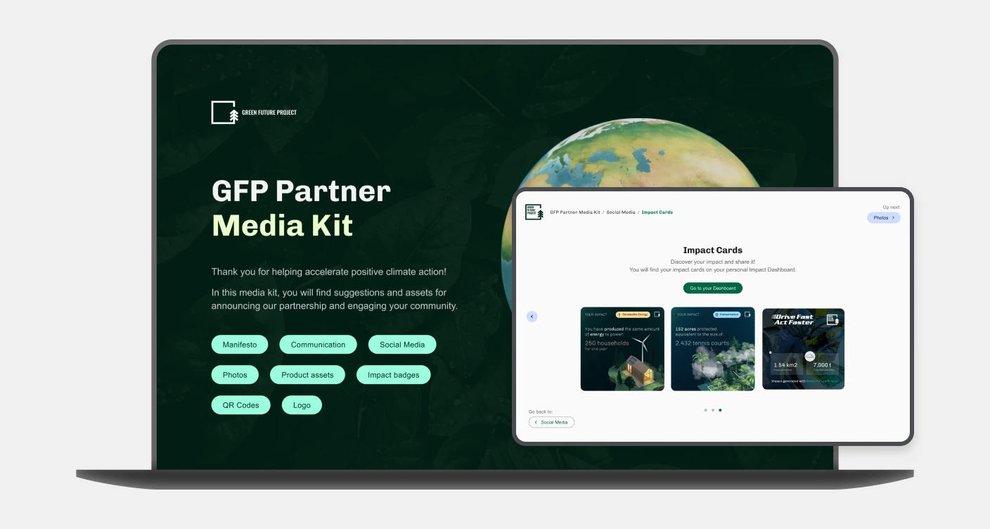 Business Sostenibile Kit Eng