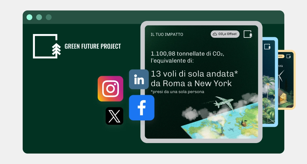 Agenda 2050