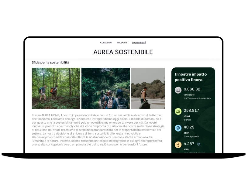 Prodotti Ecosostenibili