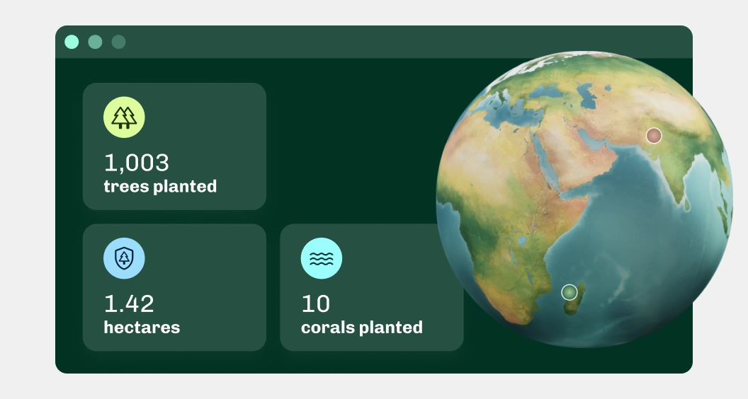 Tecnologia Sostenibile Dashboard Eng