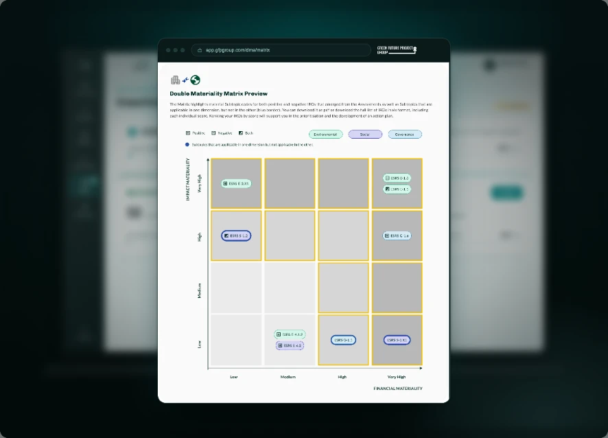Matrice di doppia materialità nel Sustainability Reporting Software
