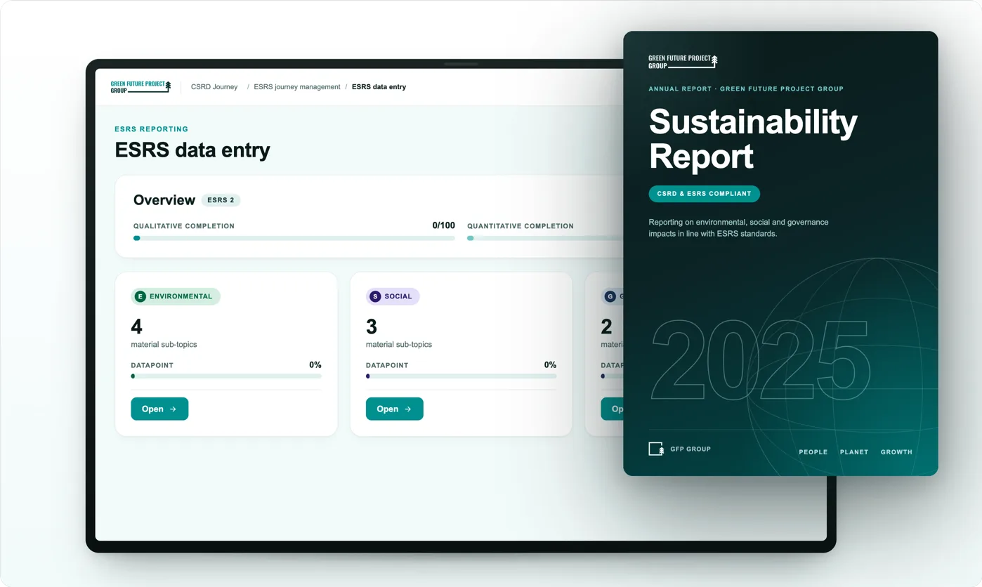 ESRSデータ入力画面と2025年サステナビリティレポートの表紙を表示したSustainability Reporting Softwareのモックアップ