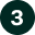 Three