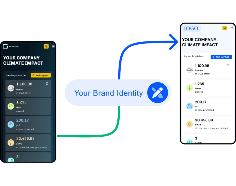 Brand And Reputation Eng