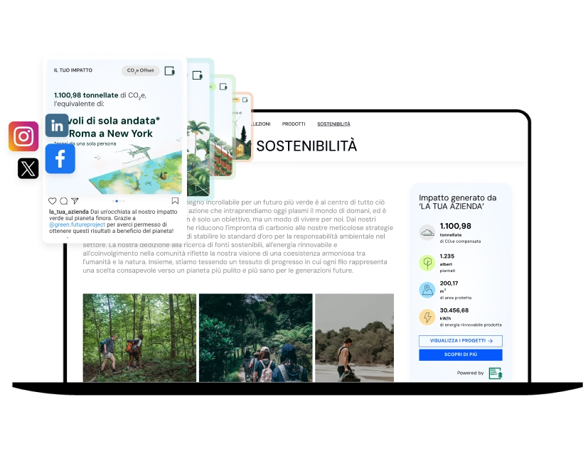 Green Marketing