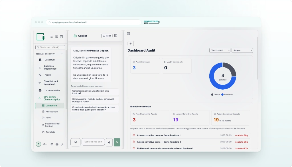 Value Chain ESG Due Diligence dashboard with suppliers' ESG score